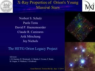 X-Ray Properties of Orion's Young Massive Stars