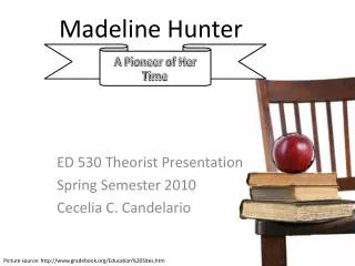 Madeline Hunter