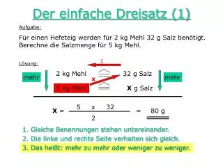 der einfache dreisatz 1