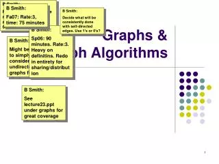 Graphs &amp; Graph Algorithms