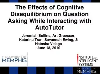 The Effects of Cognitive Disequilibrium on Question Asking While Interacting with AutoTutor