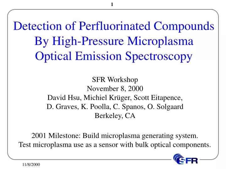 detection of perfluorinated compounds by high pressure microplasma optical emission spectroscopy