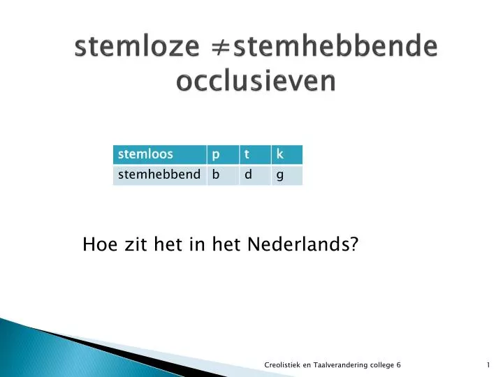 stemloze stemhebbende occlusieven