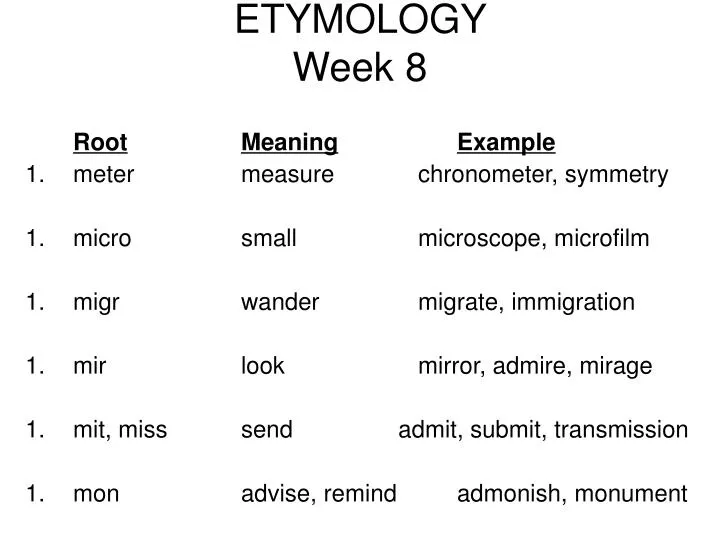 etymology week 8