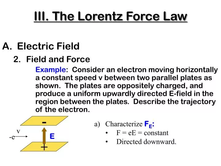 iii the lorentz force law