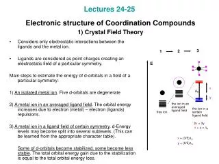 Lectures 24-25 Electronic structure of Coordination Compounds 1) Crystal Field Theory