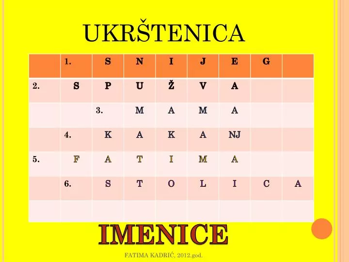 ukr tenica