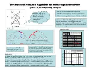 Soft Decision V-BLAST Algorithm for MIMO Signal Detection