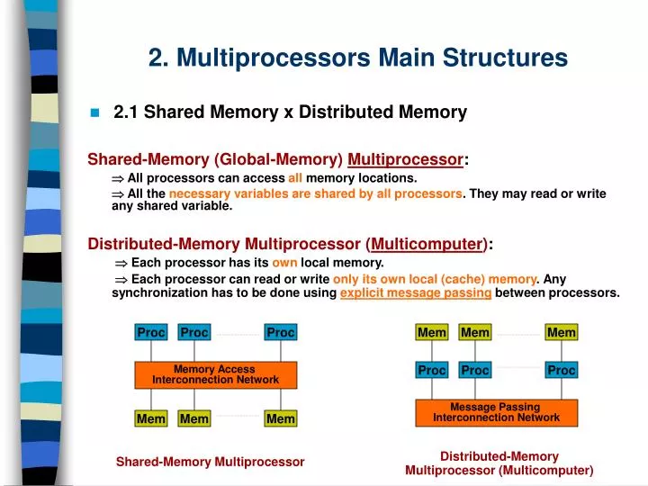2 multiprocessors main structures