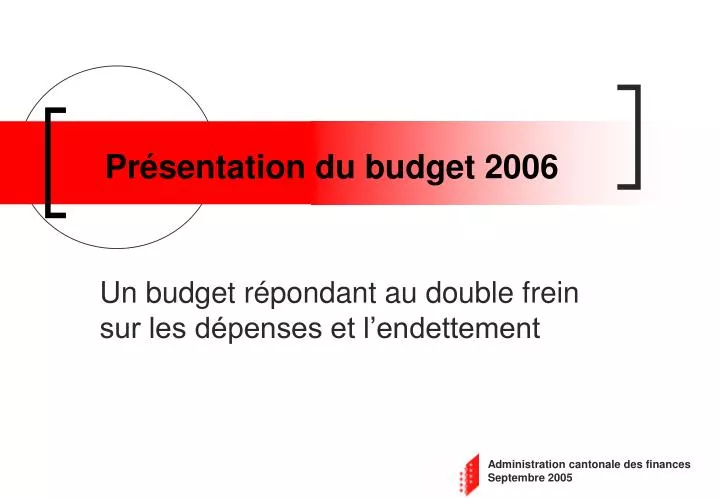 pr sentation du budget 2006