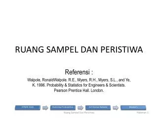 ruang sampel dan peristiwa
