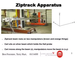 Ziptrack Apparatus