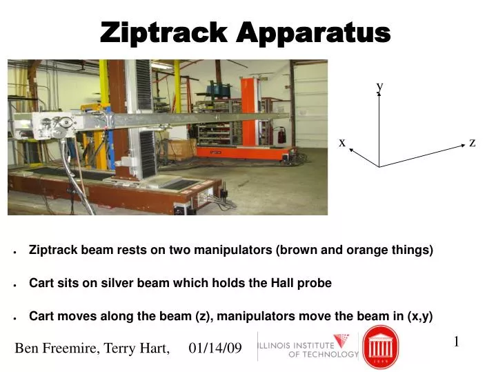ziptrack apparatus