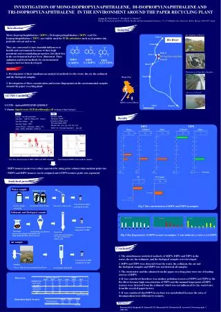 INVESTIGATION OF MONO-ISOPROPYLNAPHTHALENE, DI-ISOPROPYLNAPHTHALENE AND