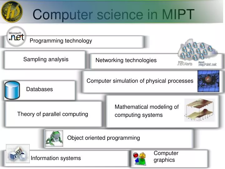 computer science in mipt