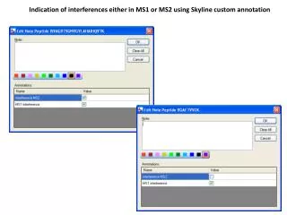 Indication of interferences either in MS1 or MS2 using Skyline custom annotation