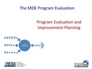 Program Evaluation and Improvement Planning