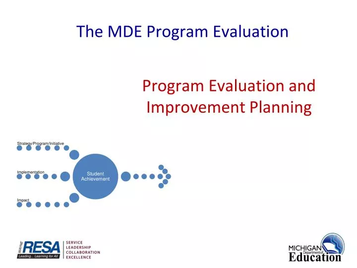 program evaluation and improvement planning