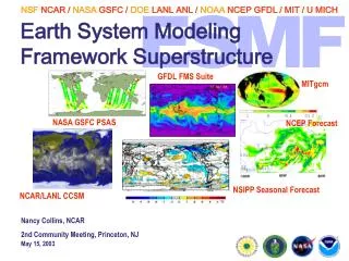 Earth System Modeling Framework Superstructure