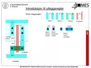 introduksjon til utleggsregler