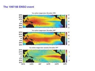 The 1997/98 ENSO event