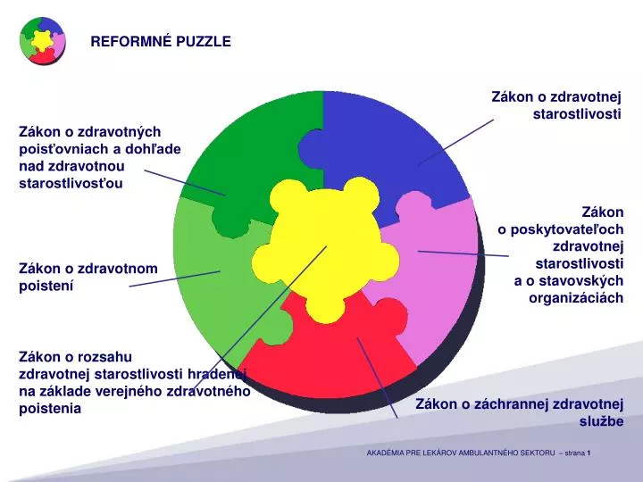 reformn puzzle