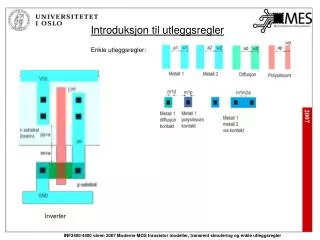 introduksjon til utleggsregler