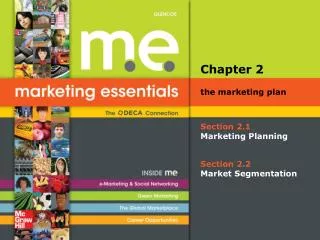 Section 2.1 Marketing Planning