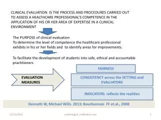 The PURPOSE of clinical evaluation