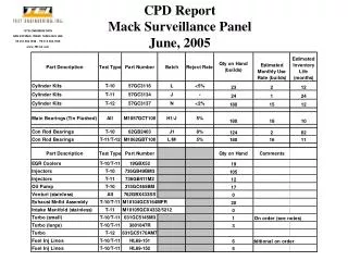 CPD Report Mack Surveillance Panel June, 2005