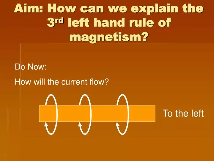 aim how can we explain the 3 rd left hand rule of magnetism