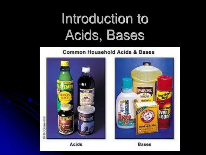 introduction to acids bases
