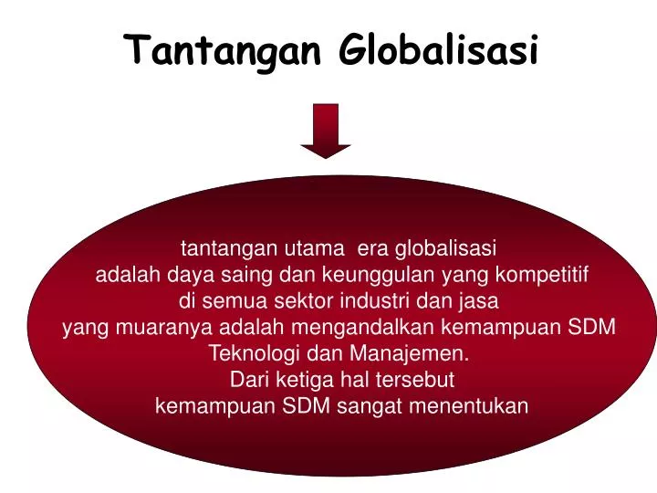 tantangan globalisasi