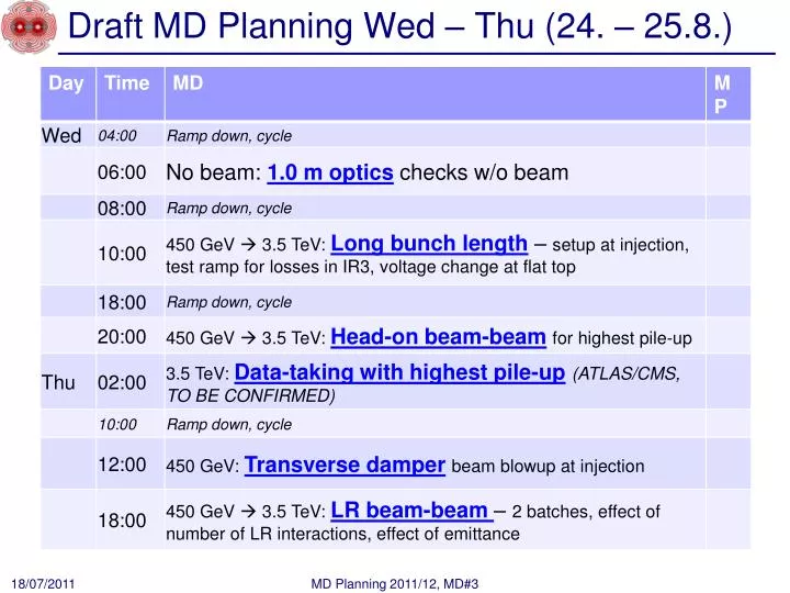 draft md planning wed thu 24 25 8