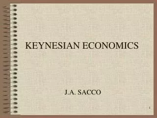 KEYNESIAN ECONOMICS
