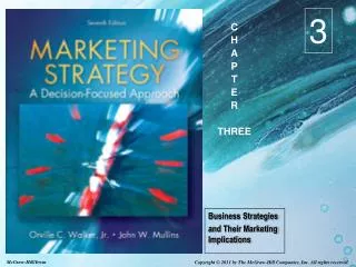 Business Strategies and Their Marketing Implications