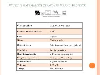 v ukov materi l byl zpracov n v r mci projektu