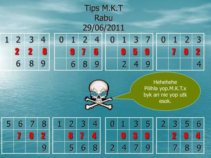 tips m k t rabu 29 06 2011