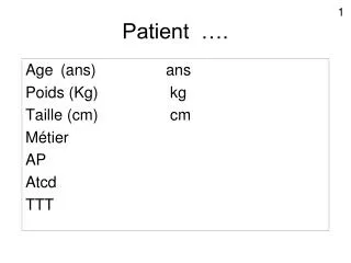 patient
