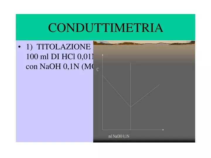 conduttimetria