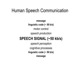 Human Speech Communication