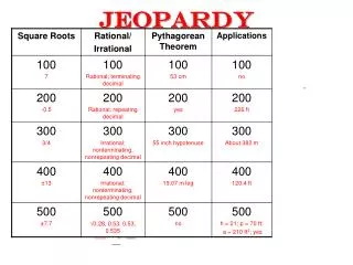 jeopardy