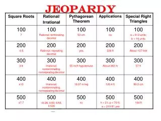 jeopardy