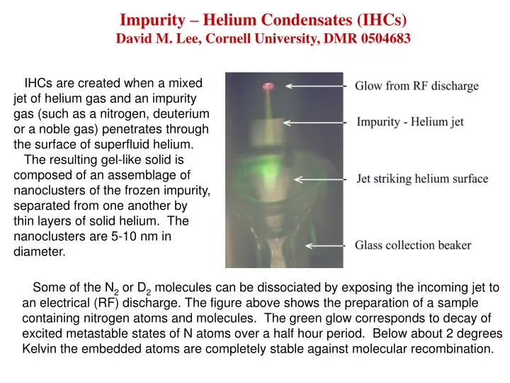impurity helium condensates ihcs david m lee cornell university dmr 0504683