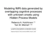 Modeling fMRI Data with Hidden Process Models: Analyzing Overlapping Cognitive Processes - slide 1