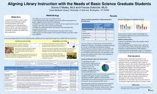 Aligning Library Instruction with the Needs of Basic Science Graduate Students