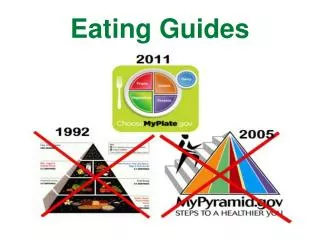Eating Guides