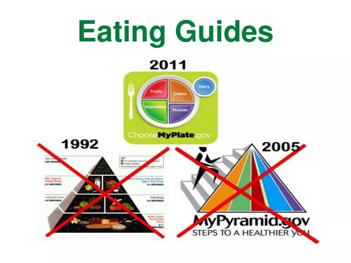 eating guides