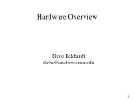 Understanding Computer Hardware and Synchronization Processes - slide 1