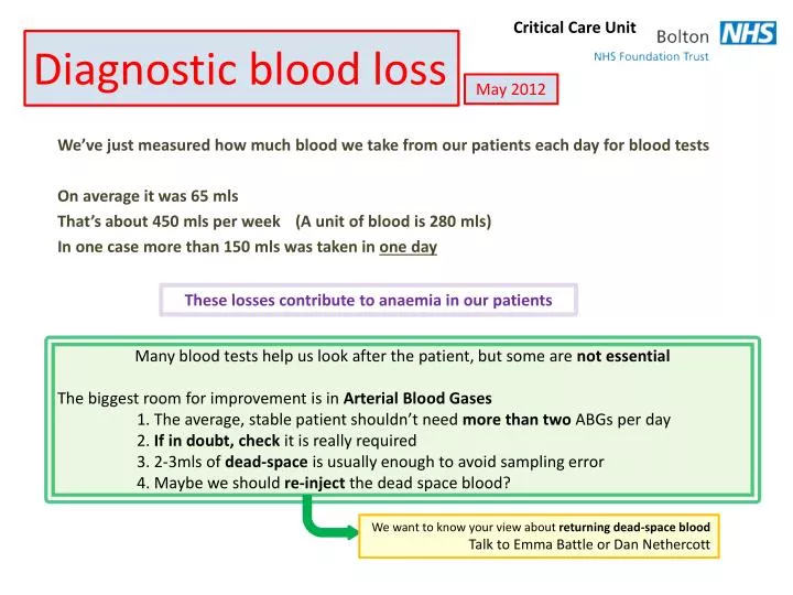 diagnostic blood loss